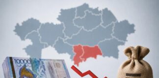 Шымкент и Туркестанская область — в конце зарплатного рейтинга Казахстана