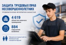 Почти 900 нарушений выявили при проверке трудоустройства несовершеннолетних