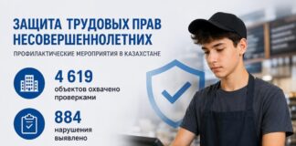 Почти 900 нарушений выявили при проверке трудоустройства несовершеннолетних