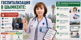 Гид по госпитализации: куда, зачем и как?