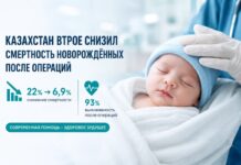 Минздрав сообщил о снижении смертности новорождённых с тяжёлыми патологиями