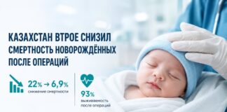Минздрав сообщил о снижении смертности новорождённых с тяжёлыми патологиями