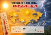 Синоптики рассказали о погоде в Казахстане на 8–10 августа