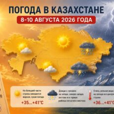 Синоптики рассказали о погоде в Казахстане на 8–10 августа