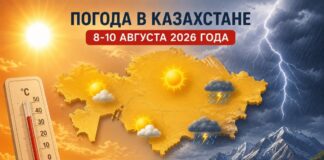 Синоптики рассказали о погоде в Казахстане на 8–10 августа