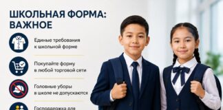 Головные уборы в школе не допускаются: родителям напомнили требования к форме