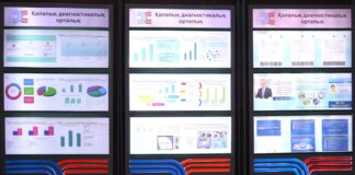 В Шымкенте планируют внедрить операции по замене суставов с роботом-ассистентом